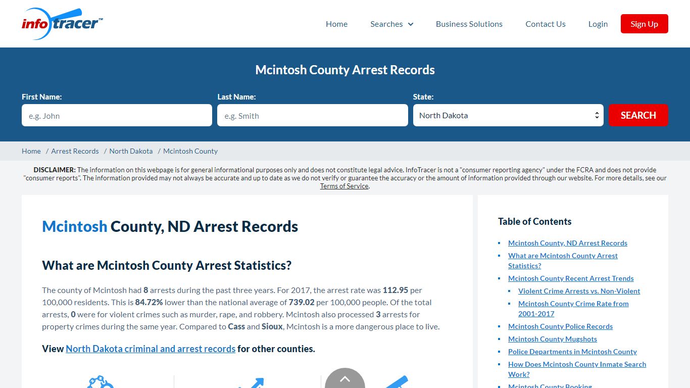 Mcintosh County, ND Arrests, Mugshots & Jail Records - InfoTracer